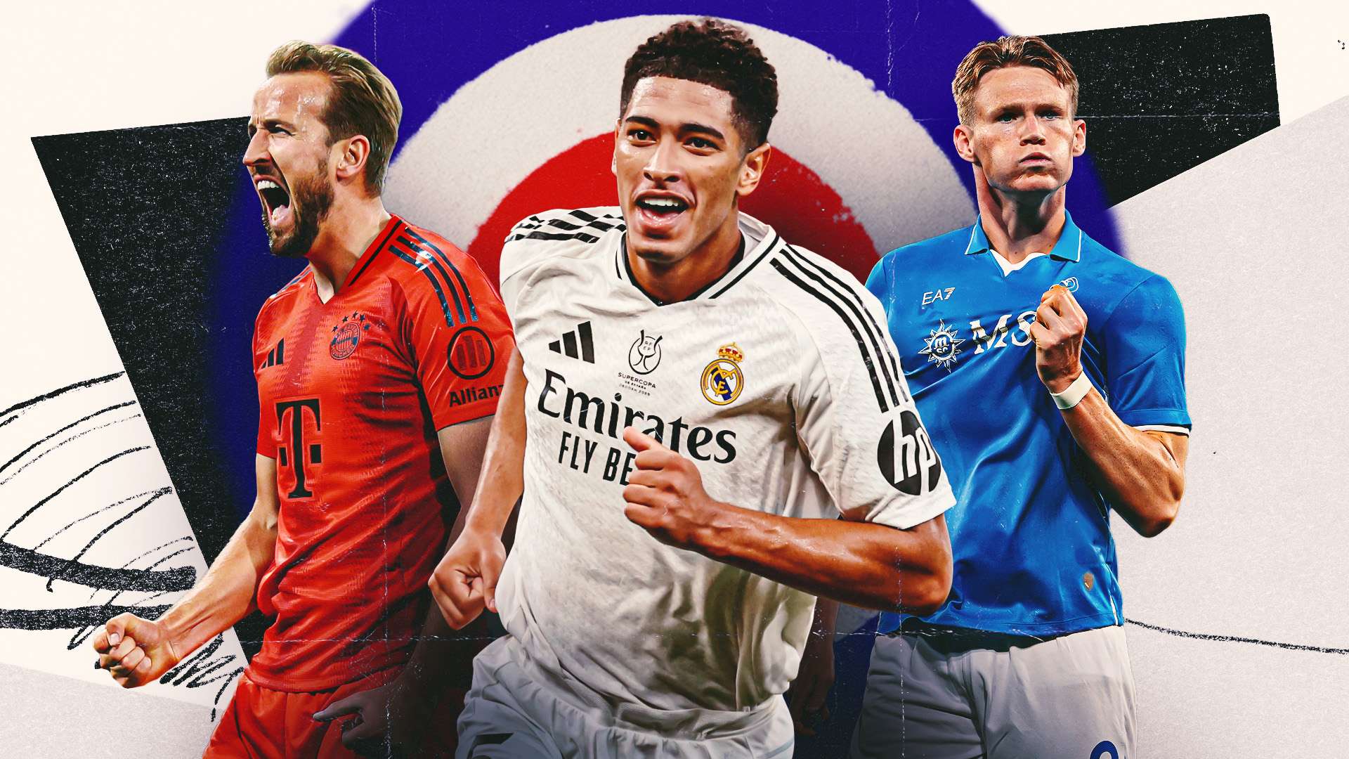 多次调整 多次调整